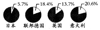 C:\Users\lixi\Desktop\图片\最新一年-3-15 9-53-55.jpg