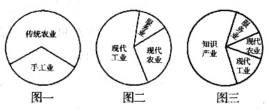 C:\Users\lixi\Desktop\图片\最新一年-3-15 9-38-01.jpg