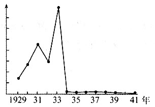 C:\Users\lixi\Desktop\图片\最新一年-3-14 11-04-12.jpg